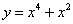 y=x^4+x^2